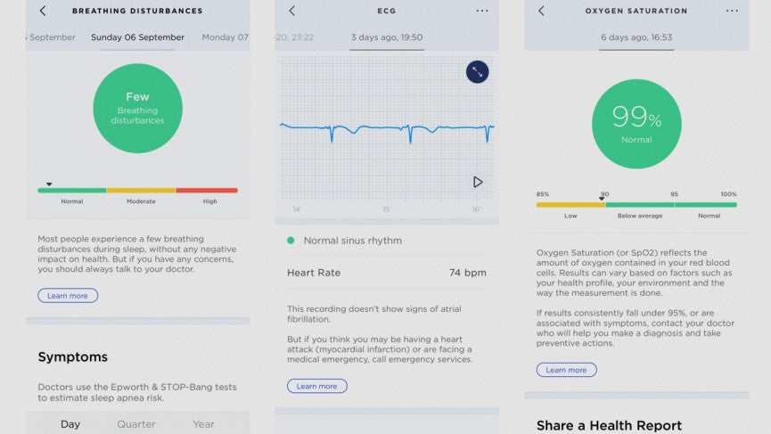 health data