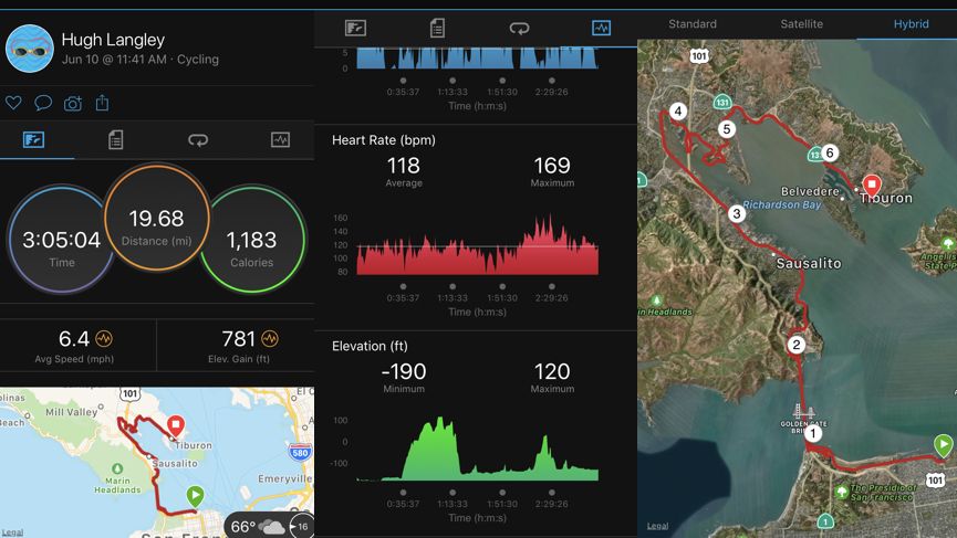 Garmin Vivoactive 3 Music review