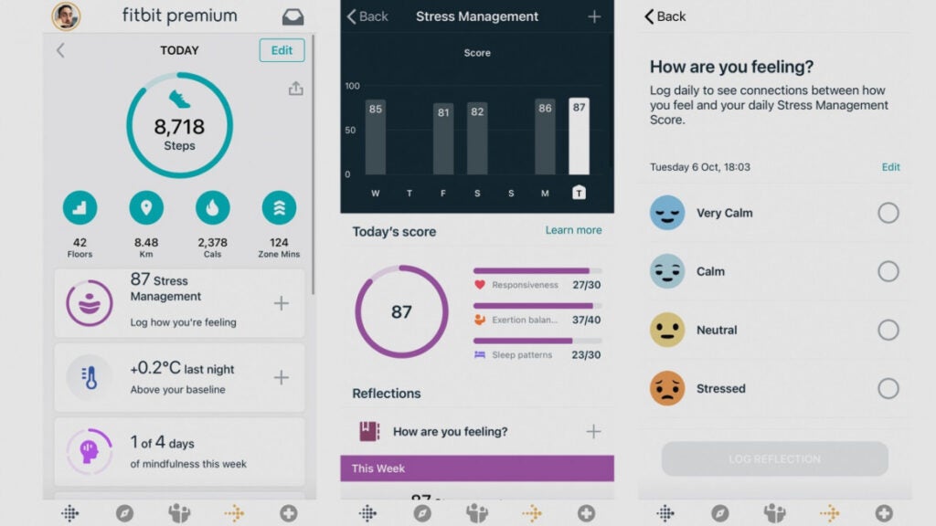 Fitbit stress score explained: How stress tracking and management works